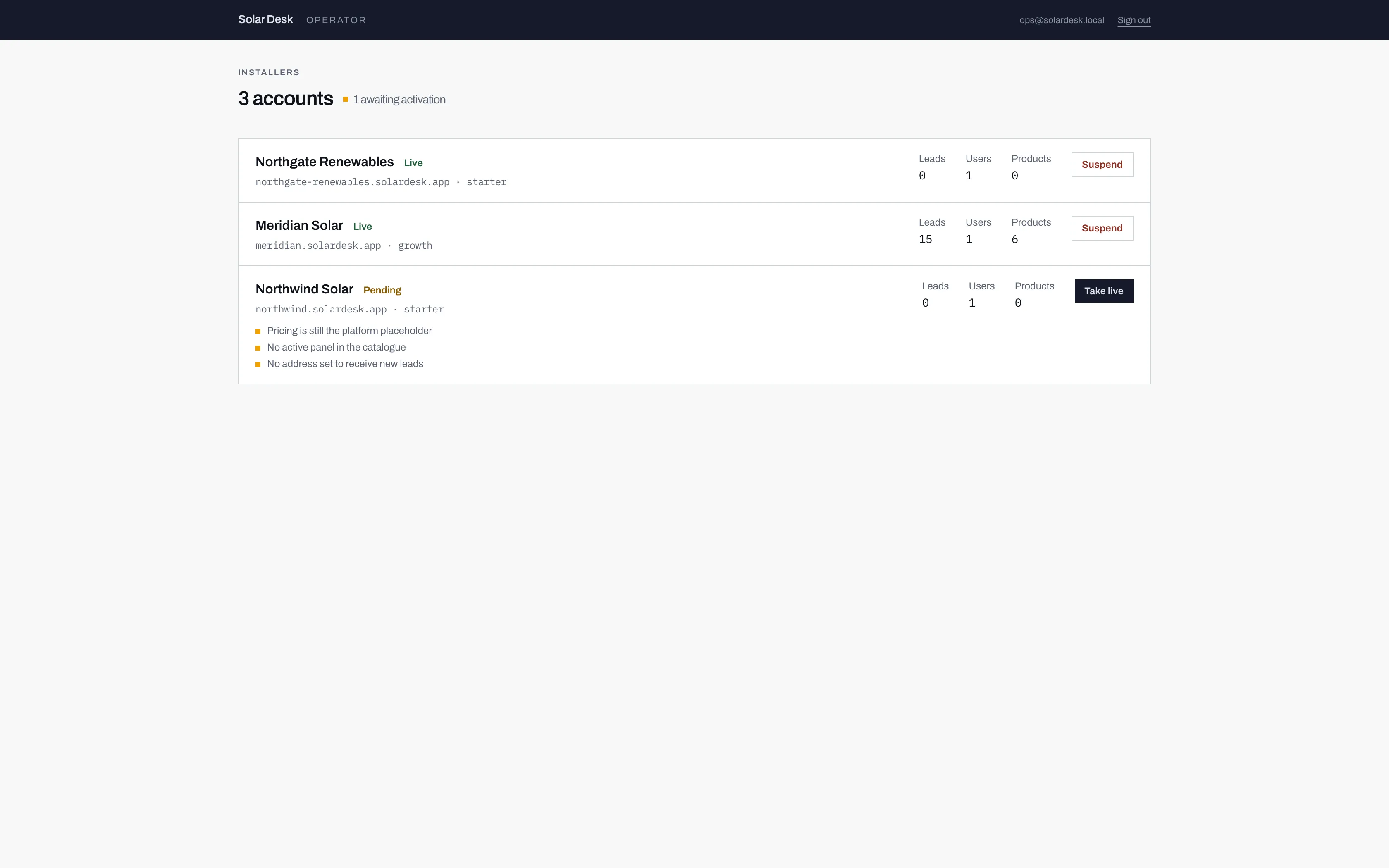 The operator console listing three installer accounts, two live and one pending.