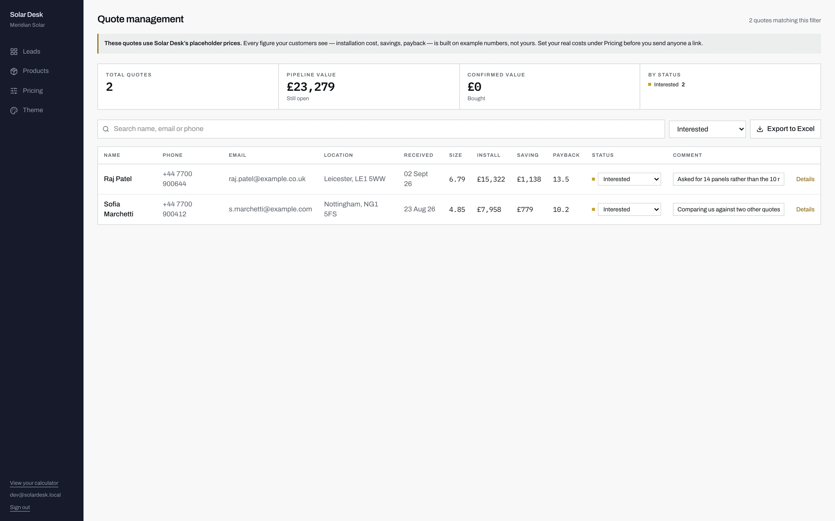 The quote list filtered to the Interested status, showing two leads, recalculated metrics and a by-status breakdown with a single line in it.