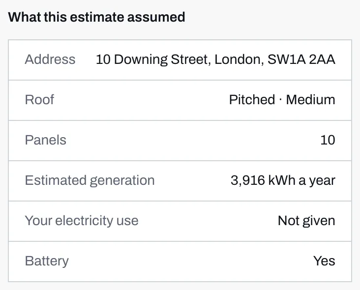 A table headed What this estimate assumed, listing address, roof, panels, estimated generation, electricity use and battery.