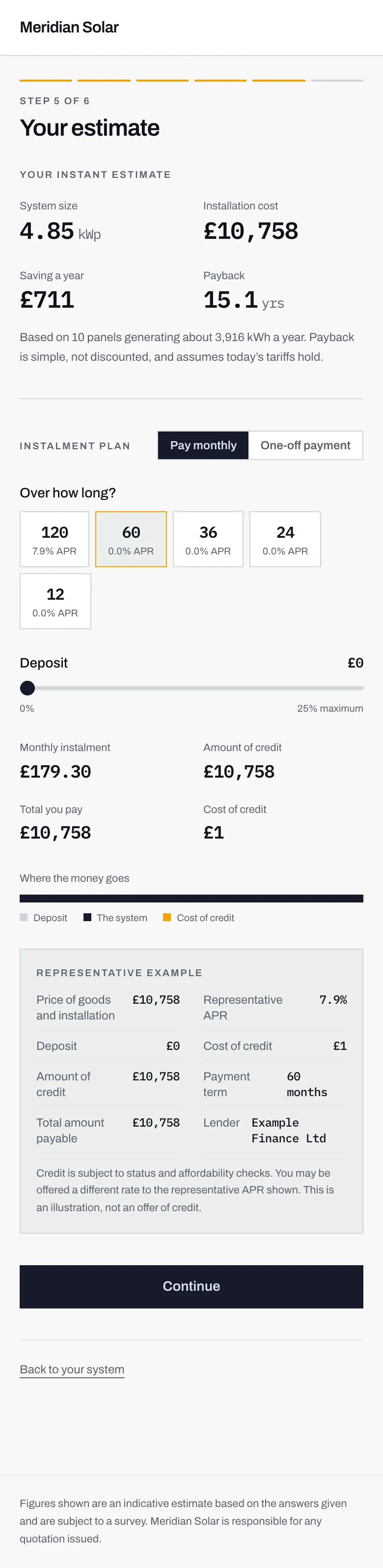 The full estimate page, showing the four figures and below them a monthly payment plan with terms, a deposit slider and a representative example.
